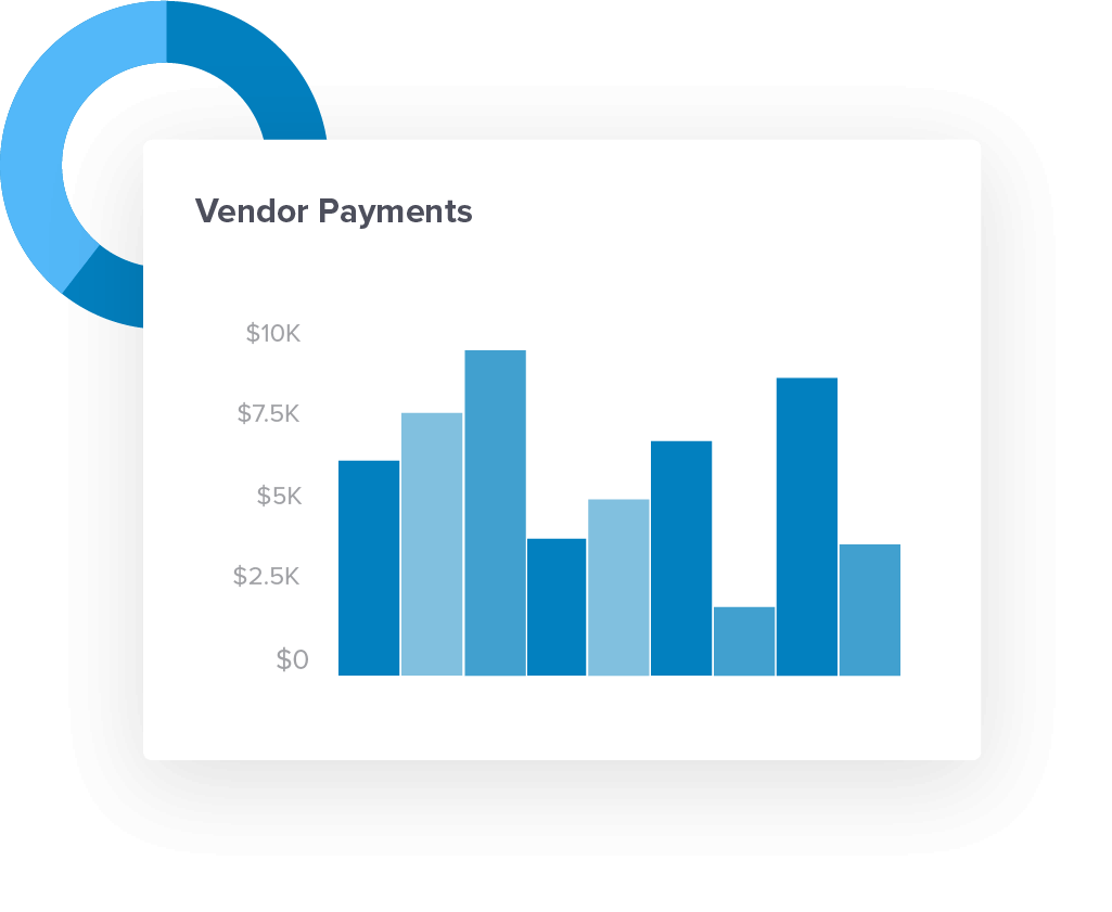 Vendor Payments Report showing a growth in revenue