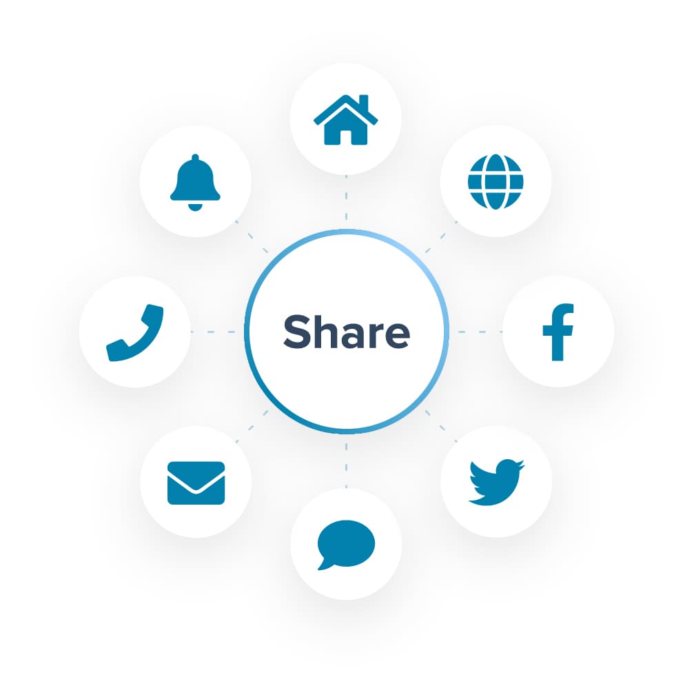Illustration with the word Share encircled by multiple icons delineating channel options.