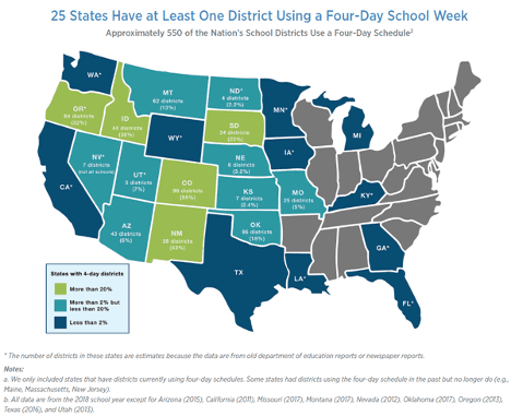 Map showing the 25 US states that have at least one district using a four-day school week. 