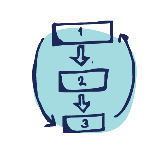 Convert existing forms