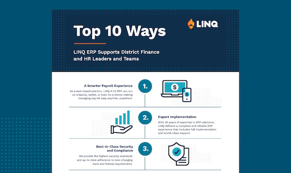 Image highlight of LINQ ERP Infographic