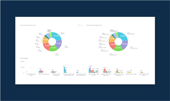 LINQ Data Analytics Thumbnail