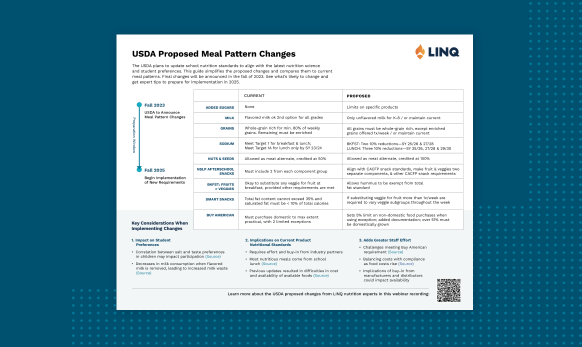 2023 USDA Changes Cheat Sheet