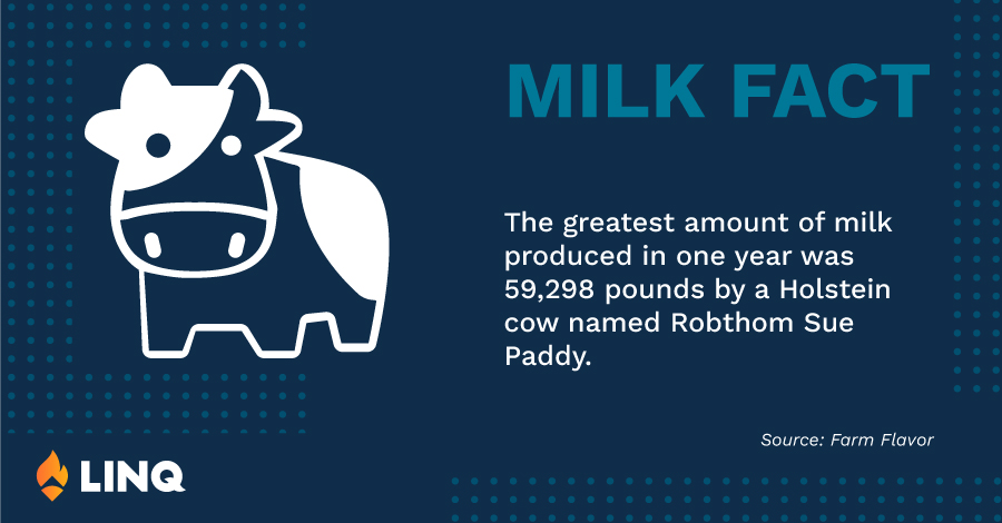 World School Milk Day Fact 2