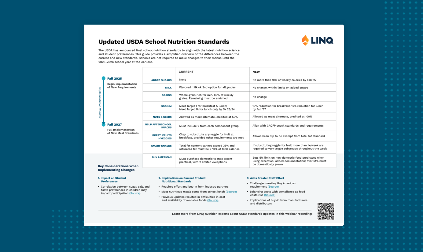 Cheat Sheet For New USDA School Nutrition Standards LINQ K 12 Software cheat-sheet-for-new-usda-school-nutrition-standards-linq-k-12-software