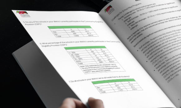 SNA School Nutrition Report