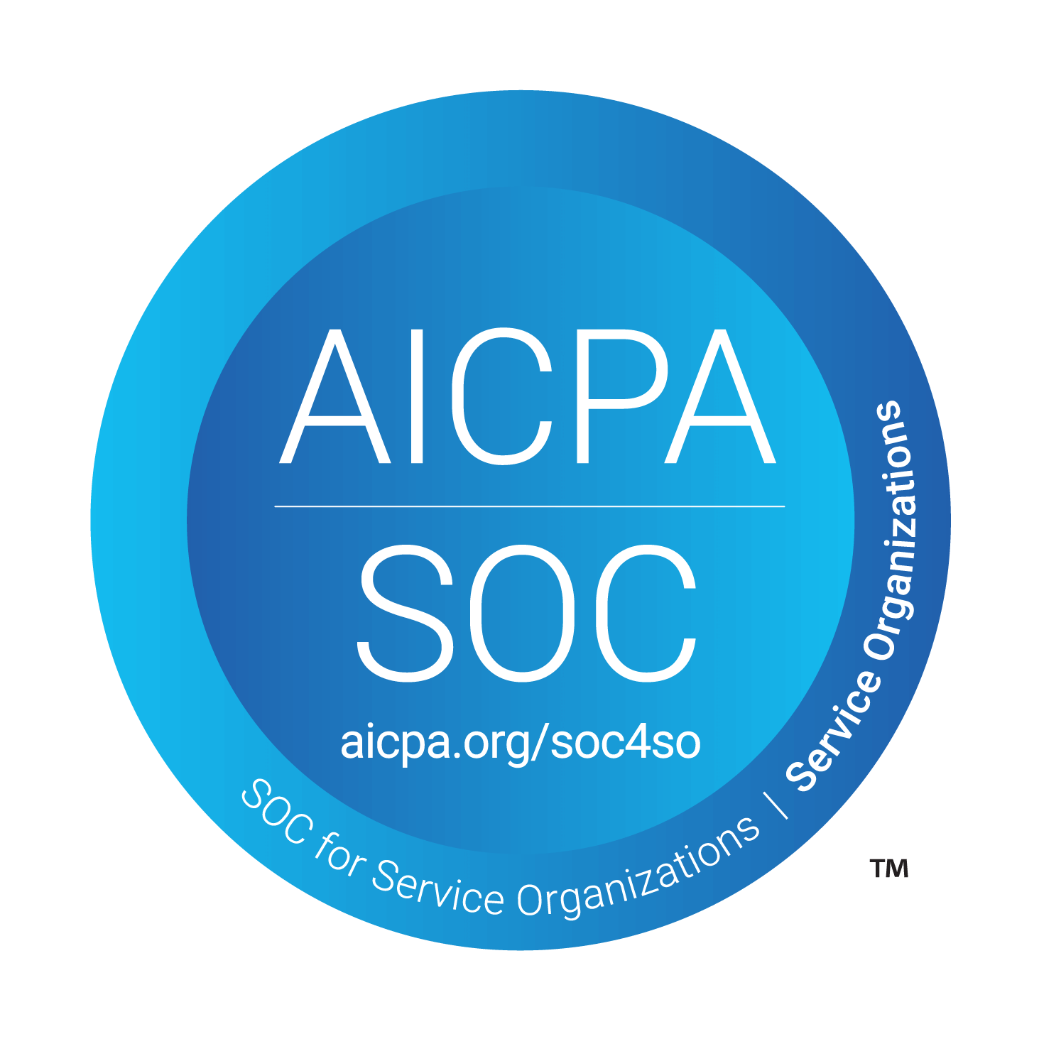 SOC 1 Type II and SOC 2 Type II